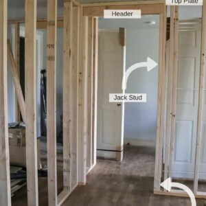 Framing a Door - Part 2 in How To Build A Wall Series - Making Manzanita