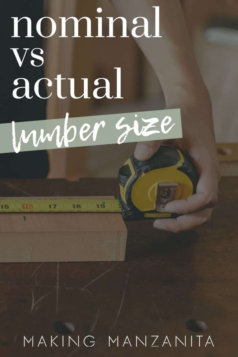 Reading Lumber Sizes Worksheet