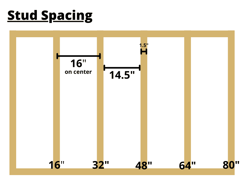 On Center Stud Layout Tool 16in Wall Measurement Framing Jig Cast Aluminum