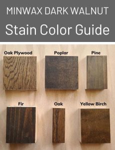 Minwax Dark Walnut Stain Color Overview - Making Manzanita