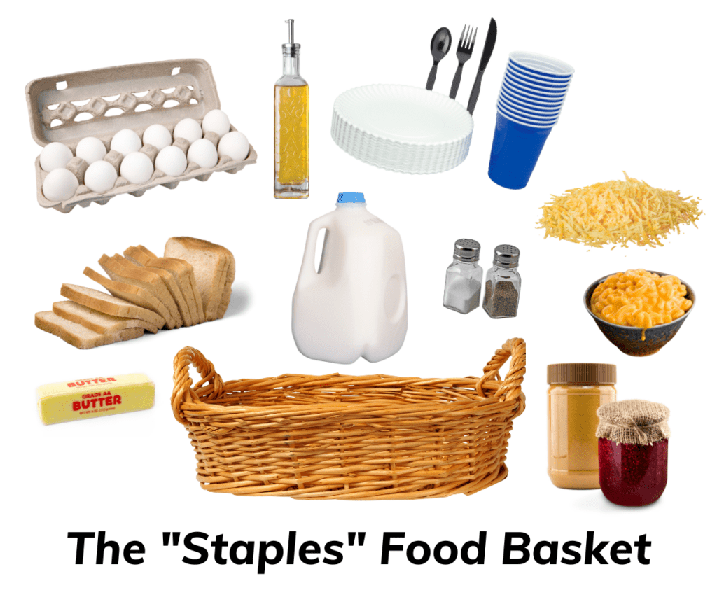 DIY Housewarming gift basket- include household necessities, like