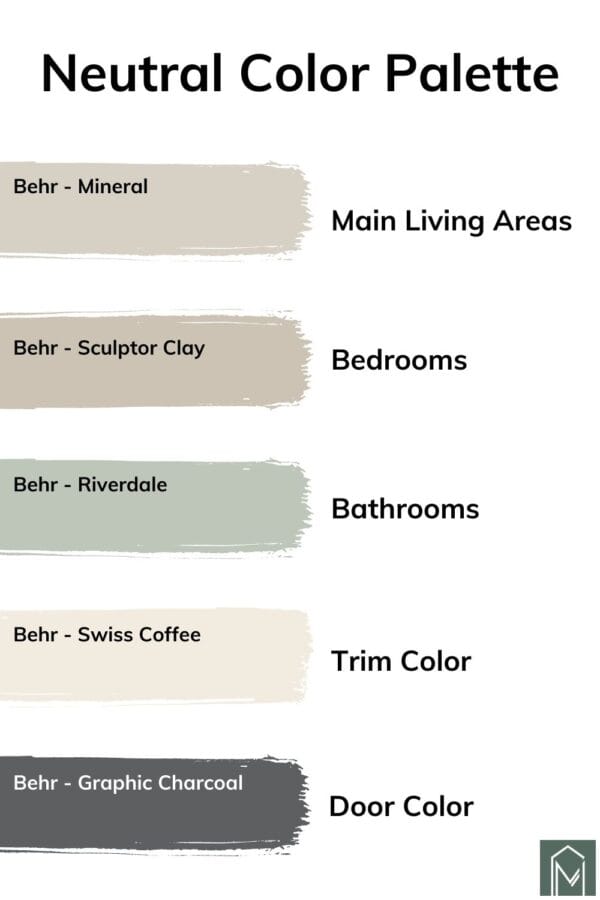 A Gorgeous Modern Neutral Color Palette For Your Home - Making Manzanita