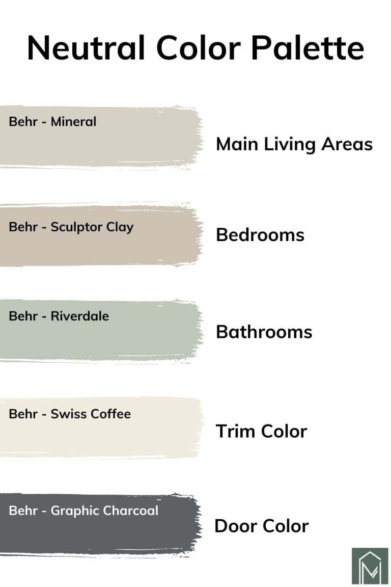 A Gorgeous Modern Neutral Color Palette For Your Home - Making Manzanita